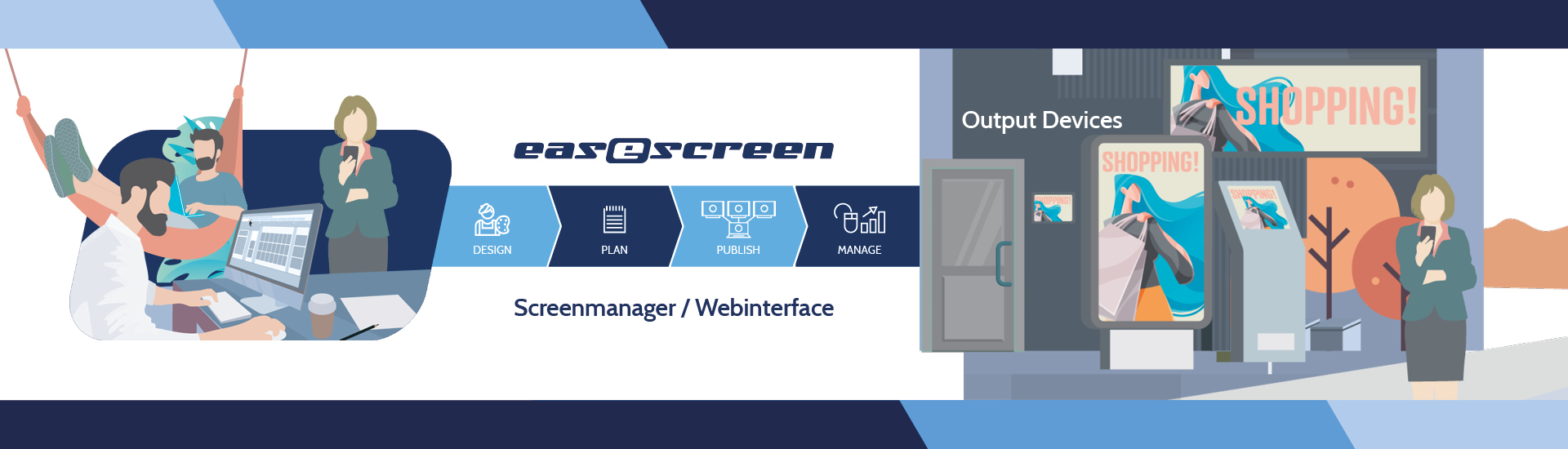 How does Digital Signage work? easescreen